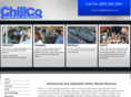 chillcoinc.com
