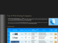 professionallowcostwebhosting.com
