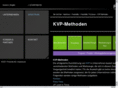 smart-reports.net