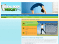 idealbodyweightchart.net