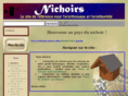 nichoirs.net