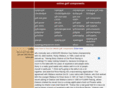 online-golf-components.com