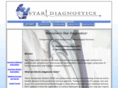 stardiagnostics.com