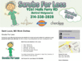 stlouisscrubs.com