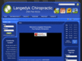 chiropractorinkelowna.com