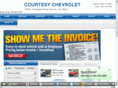clearthelotspecials.com