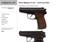 makarov.ch