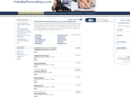palmbaypersonalinjury.com