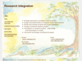 researchintegration.org