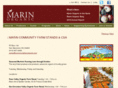 communityfarmstands.com