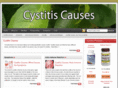cystitiscauses.com