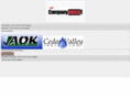 thecompanyindex.com
