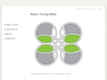 aaronyoungart.com
