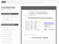 fussball-11.com