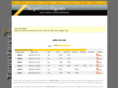 targetforexsignals.com