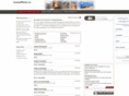 brooklynnyrentals.com