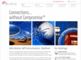 helvetiacom.net