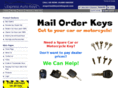 keysinthepost.com