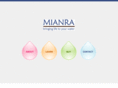 mianra.com