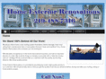 homeexteriorrenovations.com