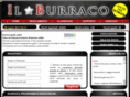 ilburraco.com