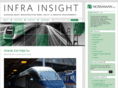 infrainsightblog.com
