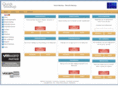 quickbackup.net