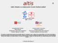 altistibbi.com