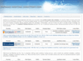 phpnuke-hosting-directory.com
