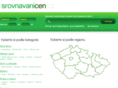 srovnavanicen.cz