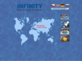 infinitypfp.com