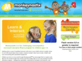 monkeynastix.ca