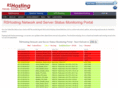 rshosting.org