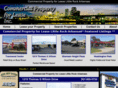 commercialpropertyforleaselittlerockarkansas.com