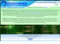 megachipsem.com