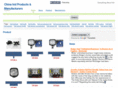 china-hid-factory.com