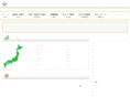 lifevoice-shoe.net