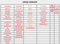 sharp-network.com