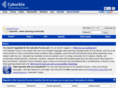 sprawly.net