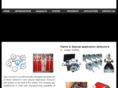 agnicontrols.com