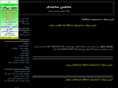 m-mohammadi.info