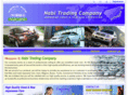 nabitrading.com