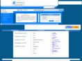 net4placement.com