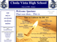 cvhs1988.com