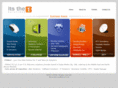 itsthe1.com