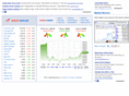 marketdatalab.com