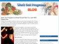 workoutprogramsblog.com
