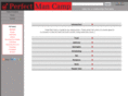 perfectmancamp.com