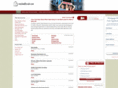 renolandforsale.com