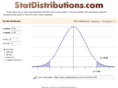 statdistributions.com